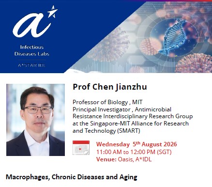 Macrophages, Chronic Diseases and Aging
